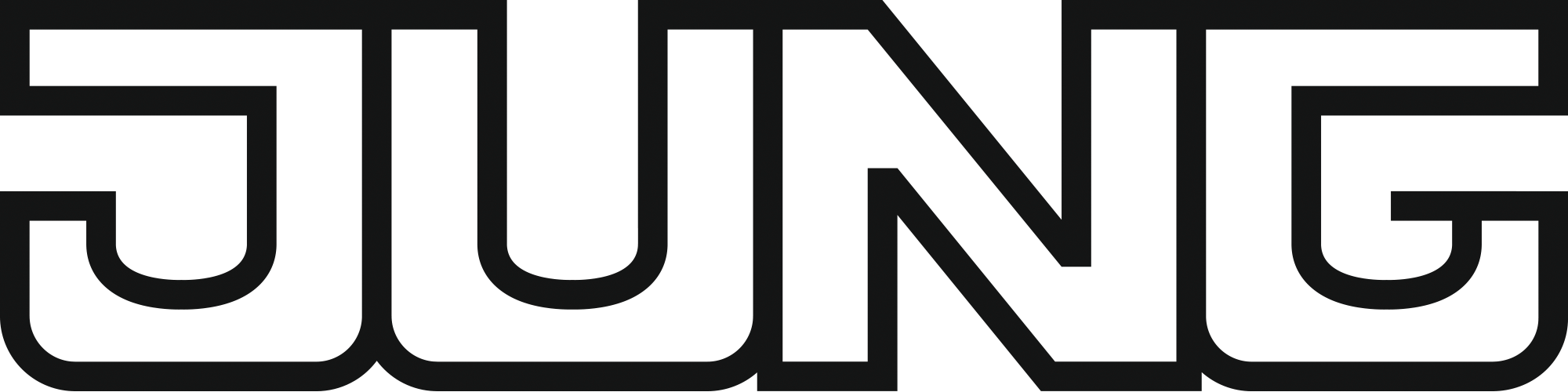 Jung Nordic AB